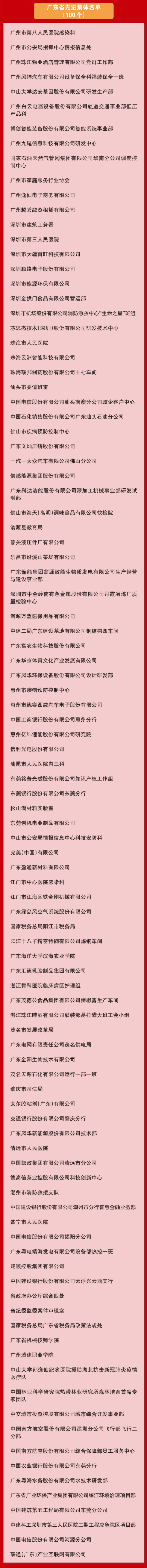 广东省劳动模范名单--04.jpg
